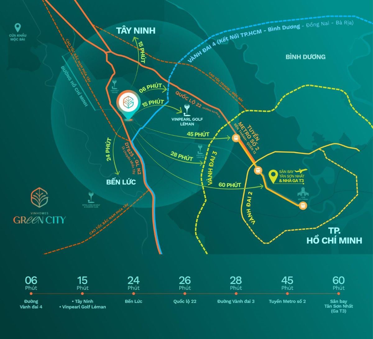 vị trí chiến lược đắt đại chỉ dự án vinhomes green city