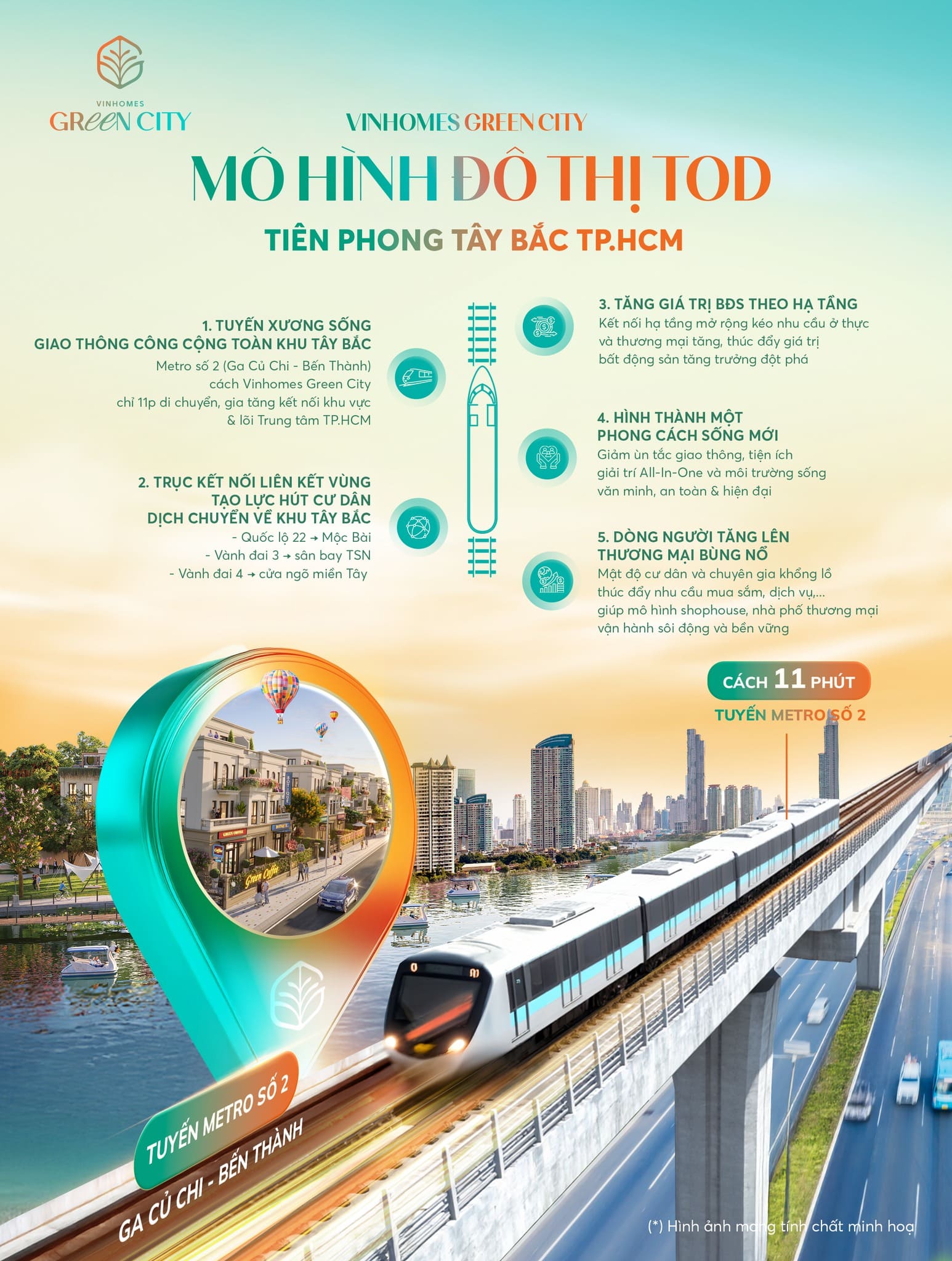 Vinhomes Green City : mô hình đô thị TOD tiên phong tây bắc tp hcm